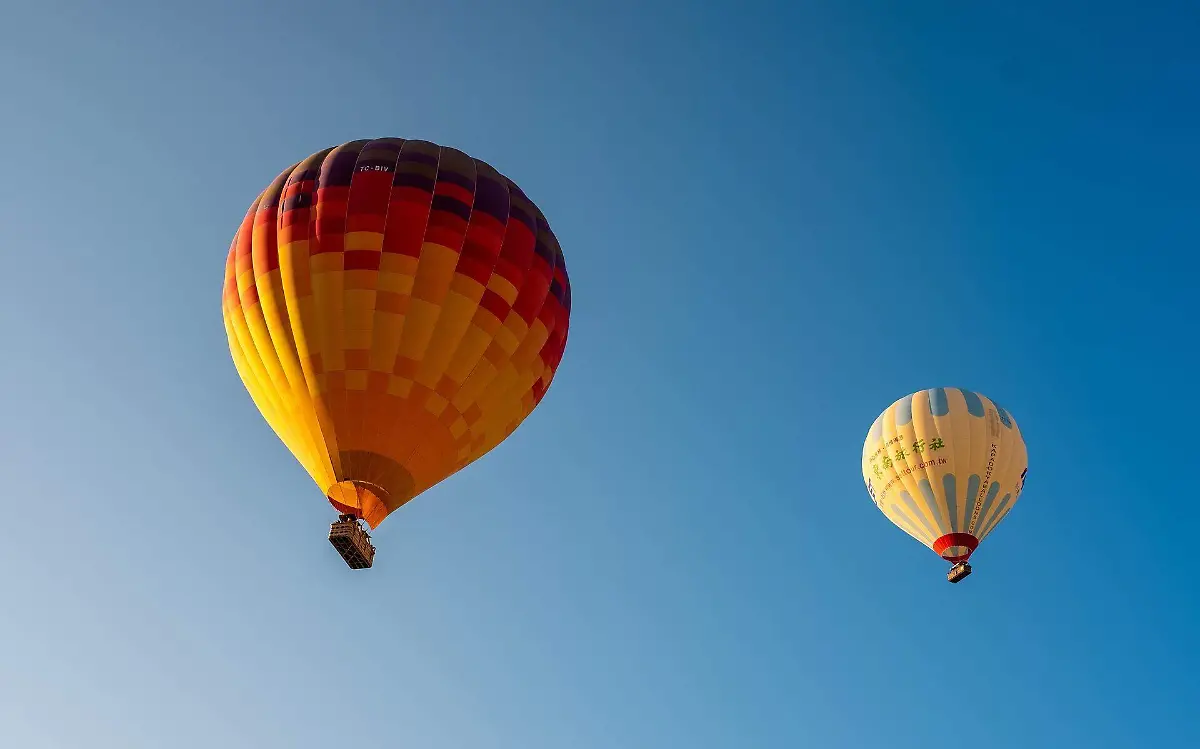 Globo aerostático